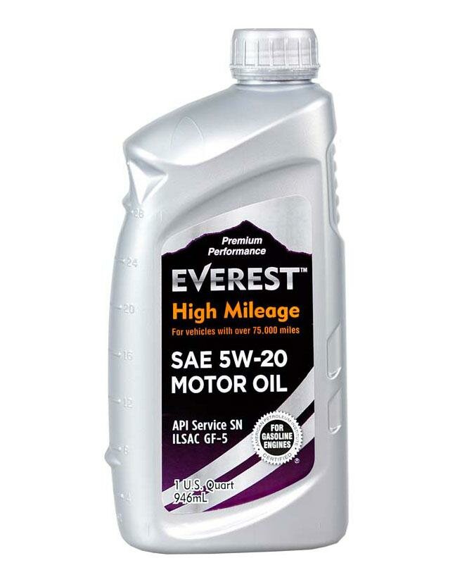 Single product