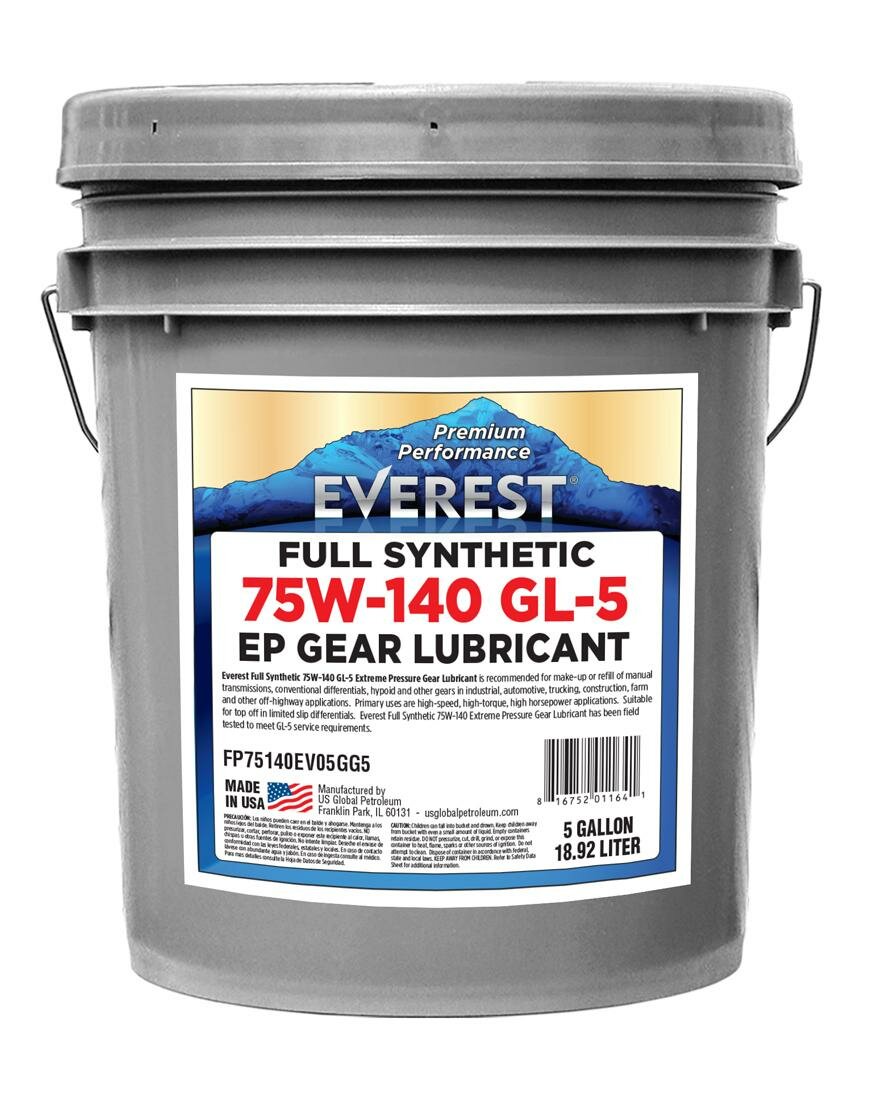 Single product